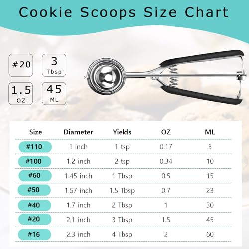 Large Cookie Scoop, Cookie Dough Scoop, 3 Tablespoons/ 45 ml/ 1.5 oz, Spring-Loaded Ice Cream Scoop, 18/8 Stainless Steel, Comfortable Grip - color: Black, size: #20/ 3 Tbsp