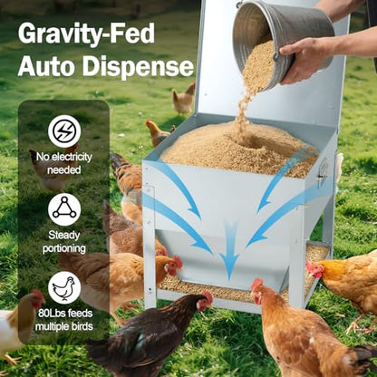80LBS Large Metal Chicken Feeder, Galvanized Steel Gravity Chicken Feeder with 4-Sided Trough, No Waste Design, Waterproof Locking Lid, Heavy Duty Automatic Outdoor Poultry Feeder for Backyard & Farm
