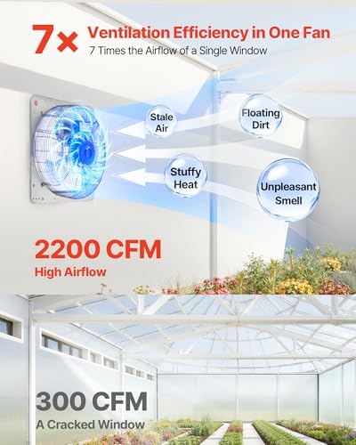 VEVOR 18'' Exhaust Fan, Wall Mounted Attic Fan with Variable Speed, 2200 CFM, Automatic Shutter, Ventilation and Cooling, Silver, Fan Only - size: 18 Inch