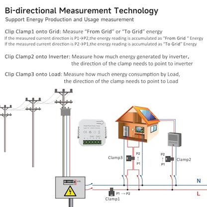 Smart Energy Monitor, Single Phase Clamp Electricity Meter with 2 * 80ACT Current Transformer, WiFi, Real-Time Electricity Monitor/Meter, Solar/Network Metering - style: EPMC311-2*80A