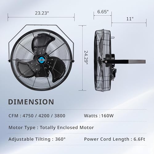 Tornado 20-Inch High Velocity Outdoor Wall Fan, IPX4 Water-Resistant, 3-Speed 4750 CFM, UL Safety Certified for Industrial, Commercial, Residential & Greenhouse Use - size: 20 Inch New