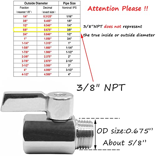 Beduan Mini Ball Valve Stainless Steel(316) 3/8" NPT Male x NPT Female Mini Ball Shutoff Valve - size: 3/8 Inch, style: 1 PACK