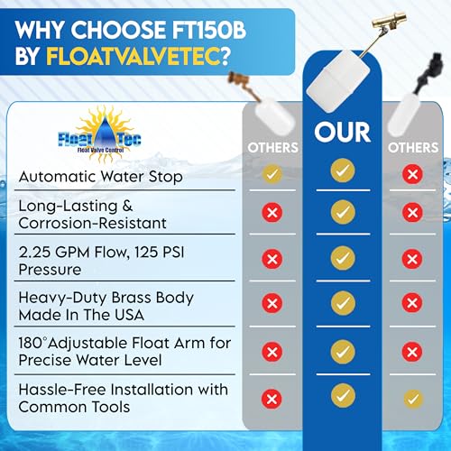 FT150B Made In USA 3/8″ Auto Fill Float Valve – Automatic Water Level Control for Pool & Water Tank – Fits 8″ Canister – Wingnut Adjustment, 3″ Arm, 2.25 GPM, 125 PSI – Pool & Spa Autofill Valve