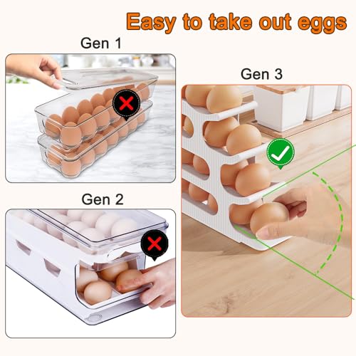 Sotfamily Egg Holder for Fridge, 4 Tiers, Egg Roller for Eggs 24 Count | Auto Rolling Egg Storage Organizer for Refrigerator, Slim Space Saving Container, Dispenser - size: 4 Tiers