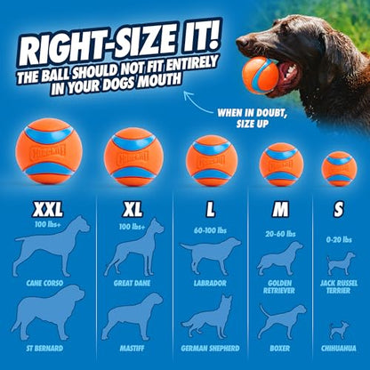 Chuckit! Ultra Ball Dog Toy - Size XXL - For Dogs 100+ lbs - Made from Durable Rubber - Super Bouncy - Floats in Water - 4-inch Diameter - Pack of 1 - color: Ultra, size: XXL