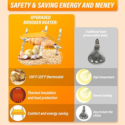 Chick Brooder, Chick Brooder Heating Plate, Chick Incubator Heating Lamp, Height Adjustable, Suitable for 15 Chicks.