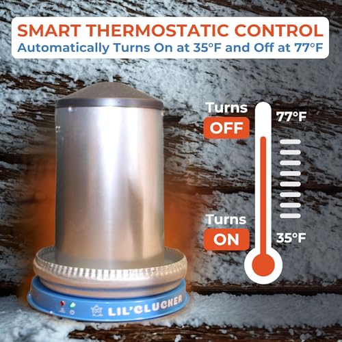 Lil'Clucker Heated Base for Chicken Waterer – Automatic Metal Freeze Proof Heated Chicken Waterer with Heater & LED – Poultry Heated Waterer for Winter (Blue, 11 Inch) - color: Blue