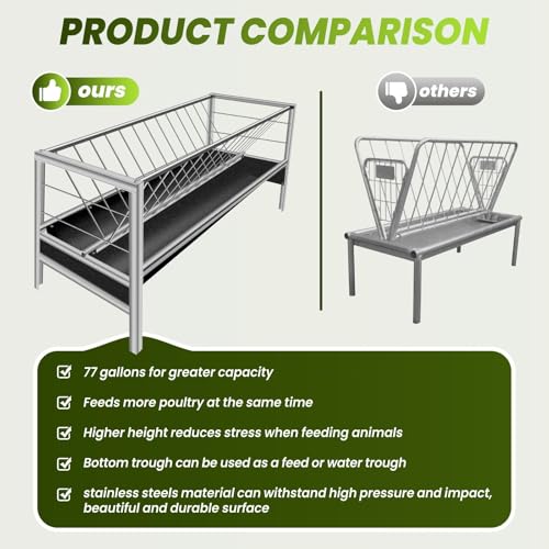 77-Gallon Large Capacity Stainless Steel Goat Feeder & Hay Rack, Dual Trough Livestock Feed/Water Trough for Goat Shelter, Horse Barn, Cattle Shed, with Elevated Feeding Platform