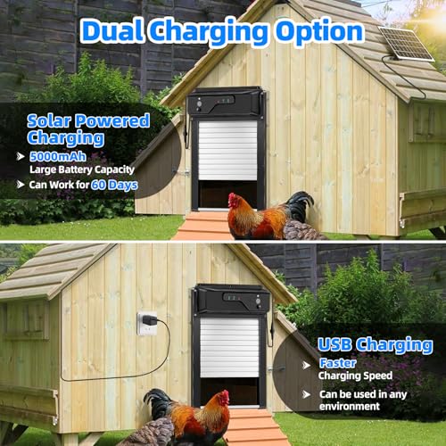 Automatic Chicken Coop Door Solar Powered and 5000mAh Battery, LCD Display Automatic Chicken Door with Timer & Light Sensor & PIR, APP Remote Control Solar Chicken Coop Door