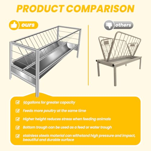 Upgraded 2 in 1 Livestock Pasture Feeder, Premium Stainless Steel Goat Hay Feeder, 5FT Long Feed Horse Hay Feeder with Durable Frame, Hay Rack for Horses,Foal,Cows, Goats