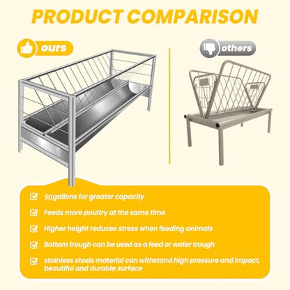 Upgraded 2 in 1 Livestock Pasture Feeder, Premium Stainless Steel Goat Hay Feeder, 5FT Long Feed Horse Hay Feeder with Durable Frame, Hay Rack for Horses,Foal,Cows, Goats