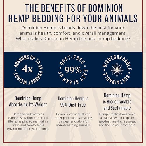 Premium Hemp Bedding for Chicken Coops 285L (~10 Cu Ft usable Volume) - Made in USA - Ideal Nesting Material for Newly Hatched Chicks, Brooder Cover, Small Pet Bedding - 30lbs, 1-Pack