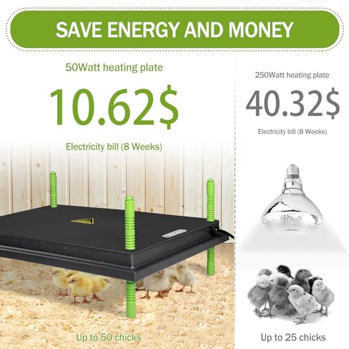 16"x22" Chick Brooder Heater Plate, Brooder Plate for Chicks with Adjustable Height for Baby Chick Duck, 50W Constant Temperature Control Chick Warmer for Energy Saving - size: 16" x 22"