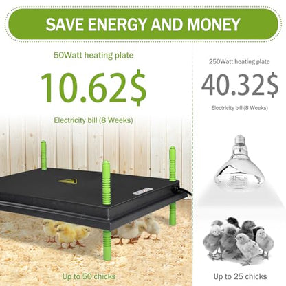 16"x22" Chick Brooder Heater Plate, Brooder Plate for Chicks with Adjustable Height for Baby Chick Duck, 50W Constant Temperature Control Chick Warmer for Energy Saving - size: 16" x 22"