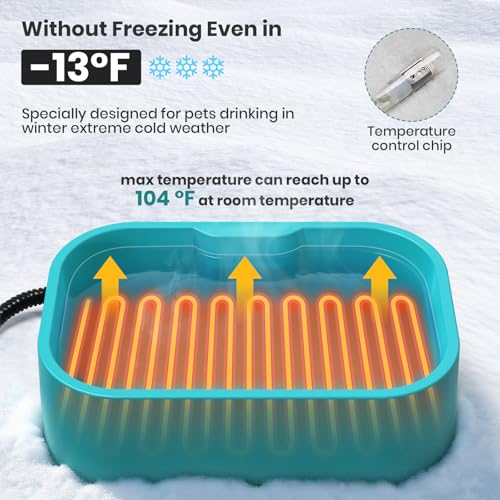 IPOW 1.45 Gal/5.5L Extra Large Heated Water Bowl with 5 Layers Design for Heating & Heat Preservation Provides Drinkable Water & Food in Winter Heated Pet Bowl for Cat Rabbit Chicken Duck Squirrel - color: Blue