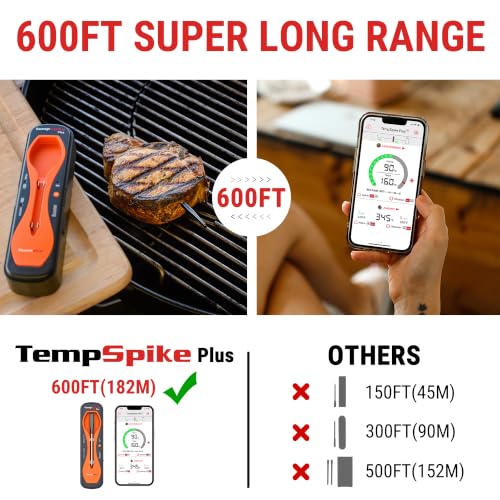 ThermoPro 600FT Wireless Meat Thermometer with Upgraded Ultra-Thin Probe, Bluetooth Meat Thermometer Wireless for Outside Grill, Smoker Thermometer for BBQ Oven Rotisserie Sous Vide (TP970)