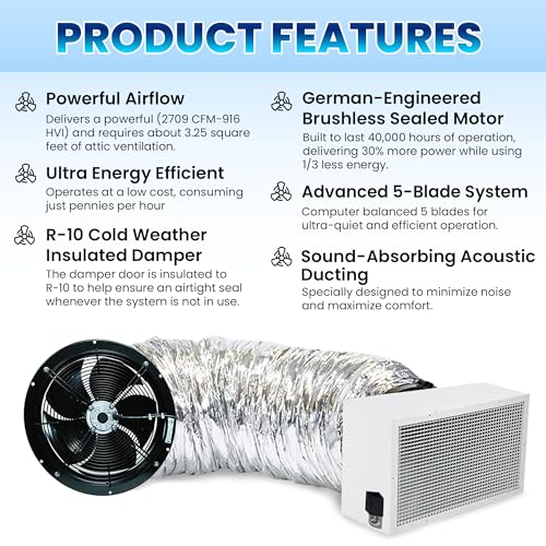 Centric Air 2.7 (R13) Whole House Fan | Ultra Quiet & Energy Saving | R13 Insulated Damper | Plug & Play, 2 Speed Remote with Temp/Timer | 15-Year Warranty | Ventilates Up to 1800 Sq Ft - color: Remote Control, size: 2.7 (R13)