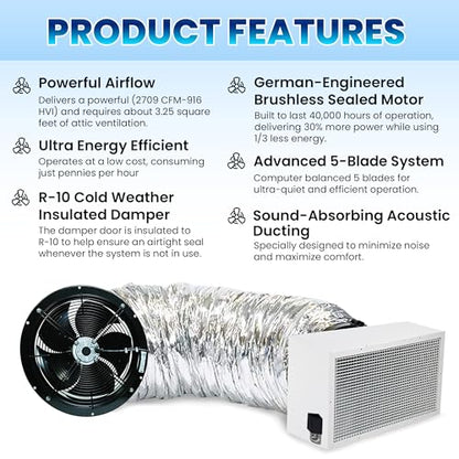 Centric Air 2.7 (R13) Whole House Fan | Ultra Quiet & Energy Saving | R13 Insulated Damper | Plug & Play, 2 Speed Remote with Temp/Timer | 15-Year Warranty | Ventilates Up to 1800 Sq Ft - color: Remote Control, size: 2.7 (R13)