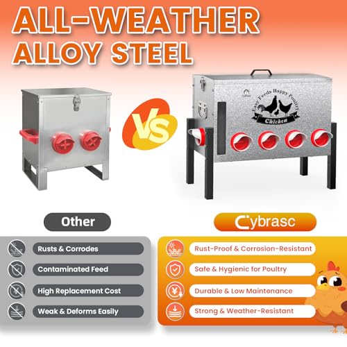 16gal Large Automatic Chicken Feeder - 10 Port No Waste Poultry Feeder, Rust-Proof Alloy Steel with Locking Lid & Adjustable Legs for Chickens, Ducks, Geese, Poultry - size: 16GAL-88LB