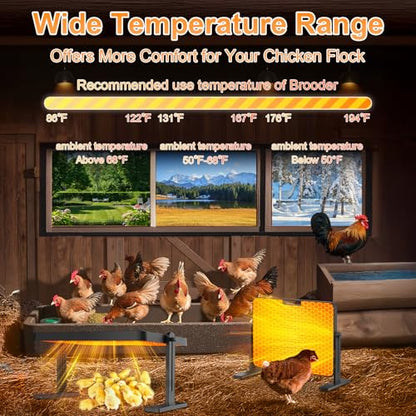 Chicken Brooder, Anti-Scald Graphene Brooder Plate with Remote Control, 16x12in Large Brooder Heater for 25 Chicks with Adjustable Temperatures&Height&Angle for Chicken Coops Poultry Heating, Black