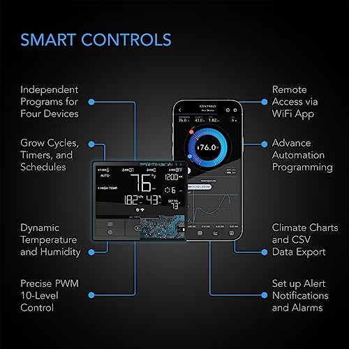 AC Infinity AIRLIFT T10, Shutter Exhaust Fan 10" with WiFi Temperature Humidity Controller, EC-Motor Wall Mount Ventilation and Cooling for Sheds, Attics, Workshops, and Greenhouses - style: 10-Inch, Smart Controller