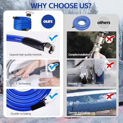 75FT Heated Water Hose for RV, Freeze Protection to -45°F, Lead-Free & BPA-Free, Safe for Campers, Gardening, Livestock, Home Use - size: 75FT
