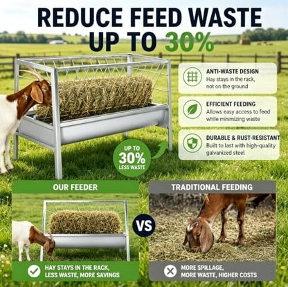59"×33.5"×19.7" 77 Gallon Dual Zone Pasture Feeder, Galvanized Steel Hay & Concentrate Feeder, Anti-Tread Grid & Leak-Proof Trough, for Goats, Sheep, Cattle in Small & Large Farms