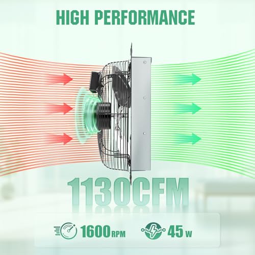 FAREAST 12-Inch Garage Exhaust Fan, Wall Exhaust Fan with Speed Controller, 1130 CFM, 1600 RPM, Automatic Shutter for Barn, Workshop, Chicken Coop, Greenhouse Ventilation (Bare Wire)