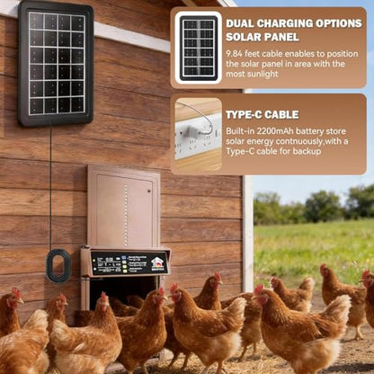IBKINXX Automatic Chicken Coop Door Solar Powered, LCD Display with Timer & Light Sensor, 4 Modes Anti-Pinch & Weather Proof with Remote Control, Gold Door for Chickens, Ducks, Geese, Rabbits