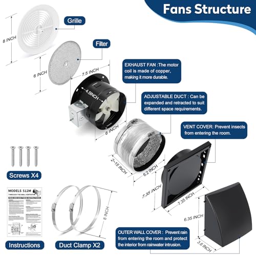 512M 6-Inch Through Wall Exhaust Fan, 80 CFM High Airflow & Quiet 4.0 Sones Operation – Bathroom Exhaust Fan & Wall Vent Fan | Retractable Duct for Efficient Venting with Aluminum Grease Filter