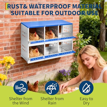 Chicken Nesting Box, 6 Compartment Nesting Boxes for Chickens, Durable Galvanized Steel, Ventilated with Dot Holes, Non-Slip, Wall Mountable Nesting Boxes for Chicken, Partitioned Design, Blue - size: 6 Compartment