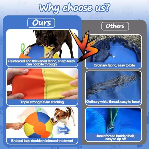 Herding Ball for Dogs, 18"/45cm | Durable Tear Resistant, Inflatable, Heavy Duty Handle Cover & Pump, Jumbo Size for Active Herding Breeds
