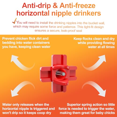 ZenxyHoC 5.0 Gallons Chicken Waterer Bucket with 4 Horizontal Water Nipples, Adjustable Heights and Anti Roost Cone - style: Waterer with Nipples