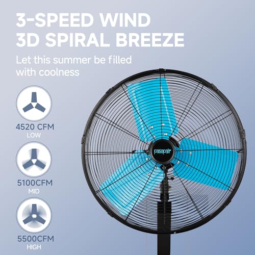 20 Inch Wall Mount Fan Oscillating High-Velocity Fans 5500 CFM, 3 Speed Industrial Wall Fan with 90°Horizontal 30°Tilt Oscillation for Warehouses, Workshops, Factories, Commercial Indoor Greenhouses