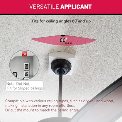 FB900-1 Cathedral Ceiling Fan Angle Mount Box, Mounting Bracket Kit, Fits Angles of 80 or Up, White, 1 Pack