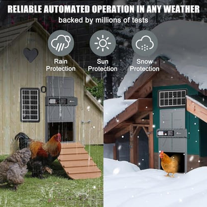 Automatic Chicken Coop Door Solar Powered with Timer, Remote Control, Manual Mode, Anti-Pitch Aluminum Alloy Auto Chicken House Door for Chicken, Duck, Poultry, Weatherproof, Blue