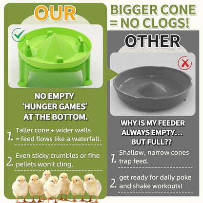Chicken Feeder and Waterer Set, 3 Adjustable High-Legged Chassis | 1.5L Waterer and 1.5kg Feeder leak proof, Baby Chick Starter Kit Easy to Disassemble, for Ducks/Quail