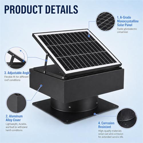 60W Solar Attic Fan, 14 Inch 2500 CFM Solar Powered Roof Exhaust Fan, Controller-Free Auto Ventilation, Heavy-Duty Copper Motor Weatherproof Vent for Home, Garage, Greenhouse, Shed - color: Black+Square 5