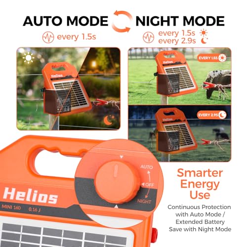 MINI160 2 Miles Solar Fence Charger, 0.16 Joule Solar Electric Fence Charger for Livestock, Pigs, Horses, Cattle Sheep, Solar Powered Electric Fence with Day or Night Mode, Easy Installation - size: MINI160
