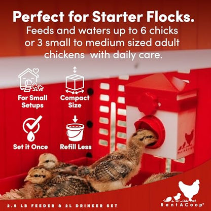 RentACoop 2.5lb Chick2Chicken Medium Sliding Port Feeder and 64 Ounce (2 Liter) Drinker Set – Includes Coop Clip, 2 Versatile Nipples, and Auto-Fill Cup for Waterer