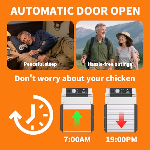 Automatic Chicken Coop Door, Solar Powered Chicken Coop Door with Timer & Light Sensor, Automatic Chicken Door Intelligent Anti-Pinch Function & 4 Modes & Remote Control Chicken Door