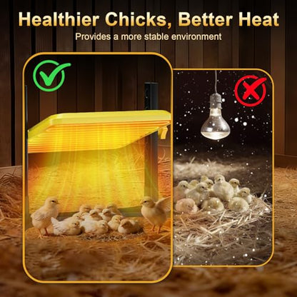 Chick Brooder Plate, 50-158°F Brooder & Chicken Heater for Coop with Smart Thermostat, UL Certified Radiant Chick Heat Plate for Poultry, 5-Height & 360° Adjustable Angle, Winter Heating