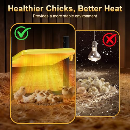 Brooder Plate for Chicks, 50-158°F Brooder & Chicken Heater for Coop with Smart Thermostat, UL certified Radiant Chick Heat Plate for Poultry, 5-Height & 360° Adjustable Angle, Winter Heating