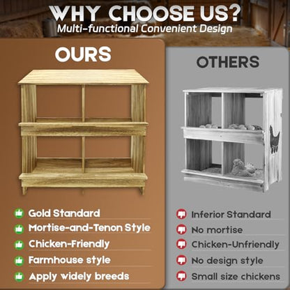 Wooden 4 Holes Chicken Nesting Boxes for Laying Eggs, Gold Standard Two-Tier Nest Box for Chickens, Farmhouse Series Laying Boxes for Hens, Ducks and Birds - color: Wooden 4-Hole