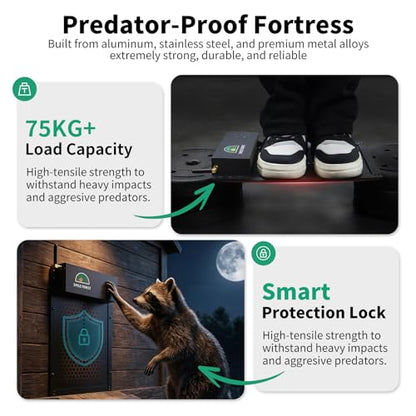 Smart Automatic Chicken Coop Door Solar Powered, WiFi App-Controlled, Door Status Display, 8000mAh Battery, Notifications, Sunrise Sunset Timer, Anti-Pinch Protection, Predator Proof Aluminum Alloy
