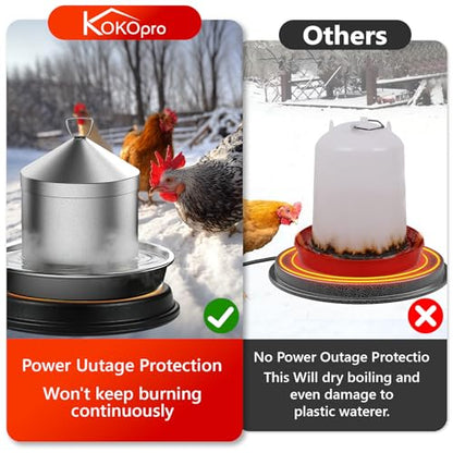 Poultry Water Heater Base for Winter, for Plastic/Metal Poultry Waterer, 14inch Thermostatically Controlled Heated Waterer for Chickens 80W,Chicken Coop Accessories
