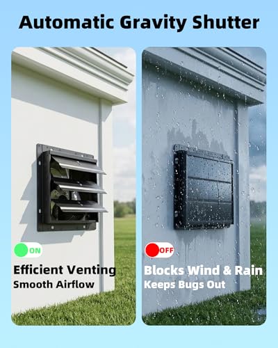 Upgraded 12" Shutter Exhaust Fan with Thermostat & Remote, 980 CFM High-Speed Wall Mounted Attic Vent Fan with Thermostat, Quiet Cooling Ventilation for Garage, Greenhouse, Chicken Coop - size: 12 Inch