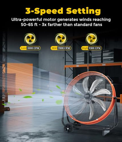 VENTISOL 24 Inch High Velocity Drum Fan, 9500 CFM Industrial Fans Heavy Duty, 3-Speed Shop Fan, Large Metal Floor Fan for Garage, Warehouse, Outdoor, Commercial, 8 Blades - style: 24" High Velocity Industrial Fan