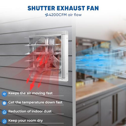 KEN BROWN 24 Inch Exhaust Fan with Controller Power Cord, Automatic Shutter, 4200CFM, Aluminum Cooling Ventilation Fan, High Speed Wall Mounted Attic Fan for Garage, Greenhouse, Shop, Shed - size: 24 Inch