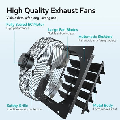 addlon 16 Inch Shutter Exhaust Fan Wall Mounted with 60W EC Motors and Remote Control,1700CFM, Timer, 8 Speeds, Low Noise, Easy to Install, Plug in Ventilation Fan for Garages, Shops, Greenhouse, Shed - size: 16 inch